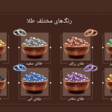 انواع رنگ طلا و ویژگی هرکدام | آشنایی با طلاهای زرد، سیاه، رزگلد و بیشتر